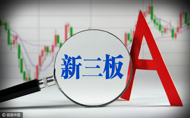 新三板交易制度改革:集合竞价今年1月15日上线啦!